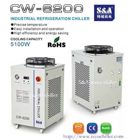 water cooling lab equipment 5-1KW 220V 50-60H